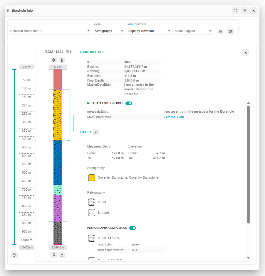 A screenshot of the GST Web's borehole dialog picturing a single borehole with metadata and a signature to distinguish between lithologies